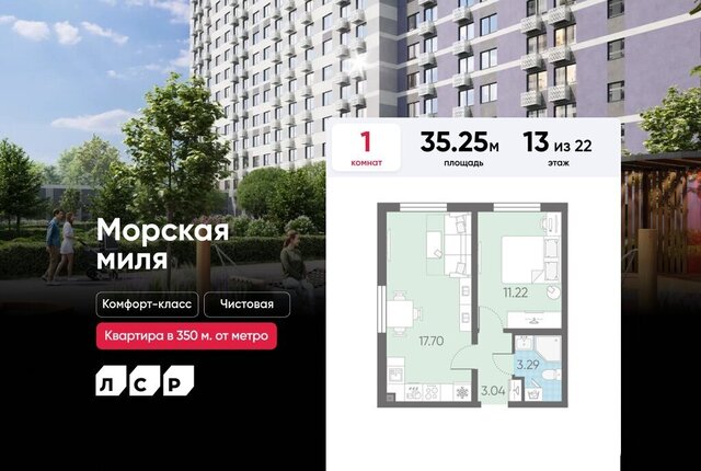 метро Автово р-н Красносельский муниципальный округ Юго-Запад, жилой комплекс Морская миля фото