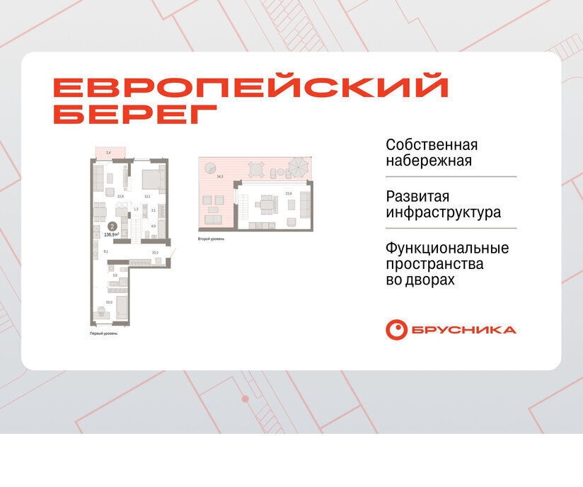 квартира г Новосибирск р-н Октябрьский Речной вокзал микрорайон «Евроберег» микрорайон Европейский Берег фото 1