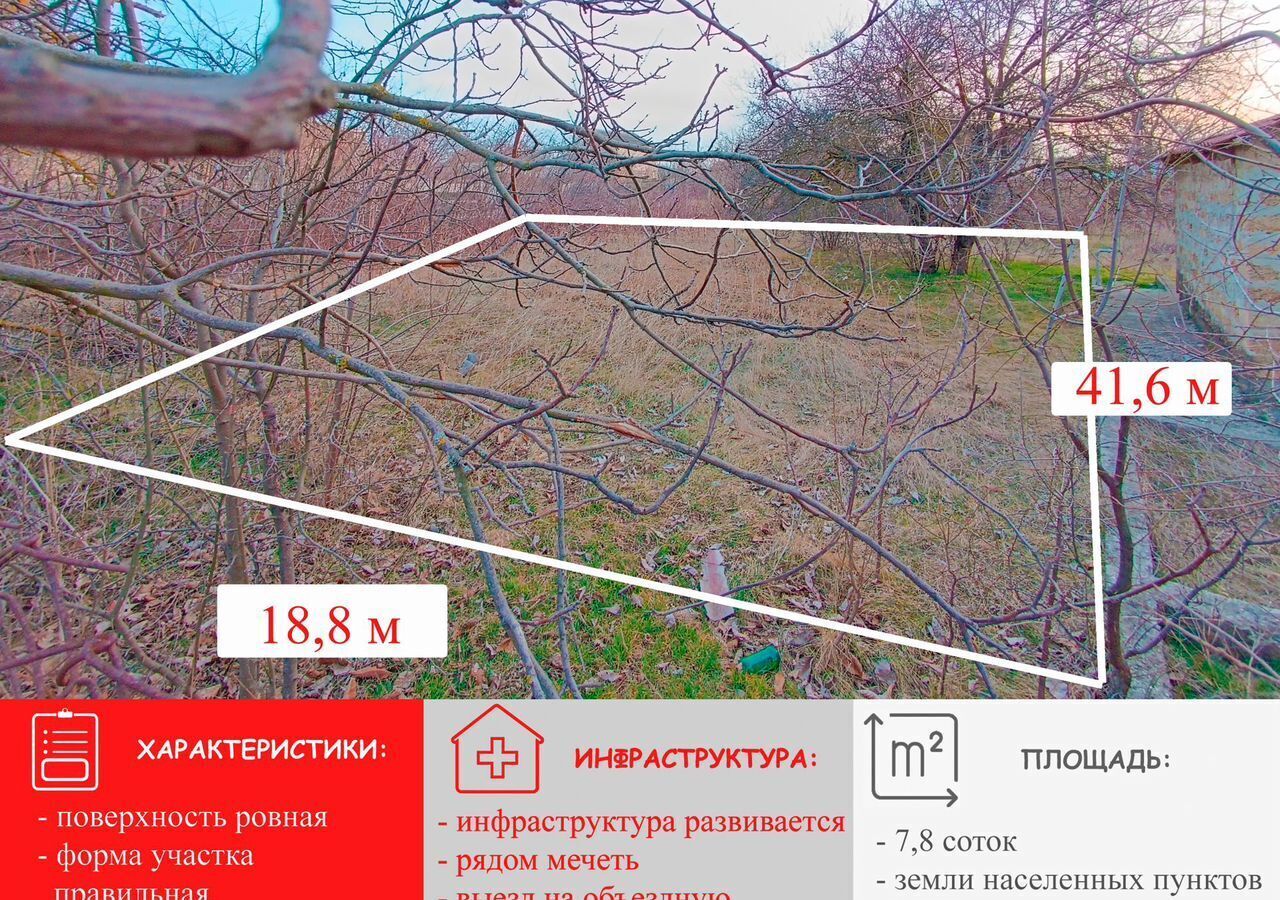 земля г Симферополь р-н Киевский мкр-н Хошкельды фото 5