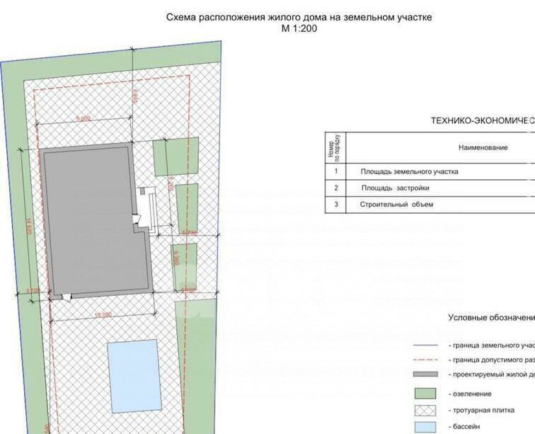 земля р-н Кореновский г Кореновск ул Западная Кореновское городское поселение фото 4
