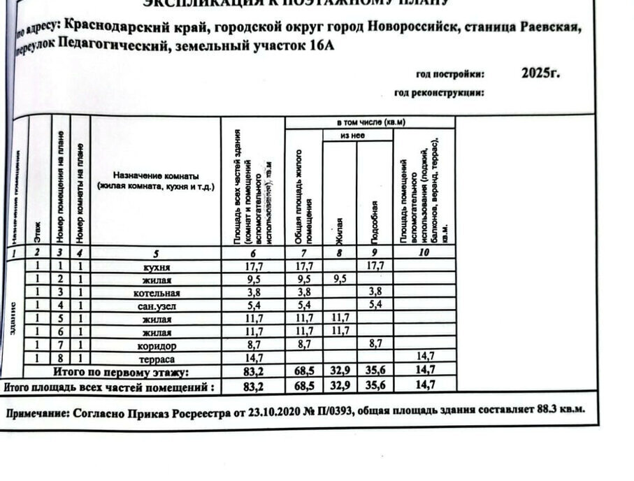 дом г Новороссийск ст-ца Раевская ул Красная фото 12