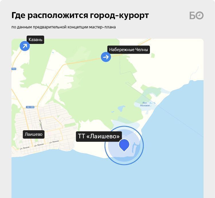 земля р-н Лаишевский г Лаишево Республика Татарстан Татарстан, муниципальное образование Лаишево, территория Восточное Лаишево фото 1