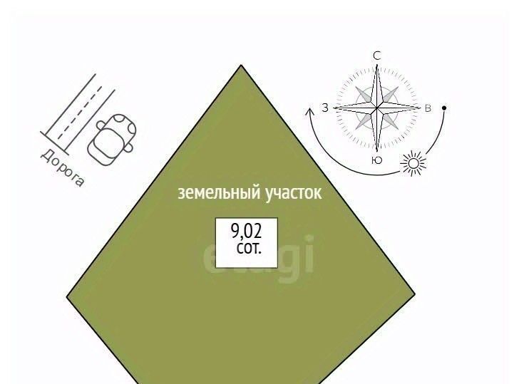 свободного назначения г Нижний Тагил р-н Ленинский ул Носова 77а фото 2