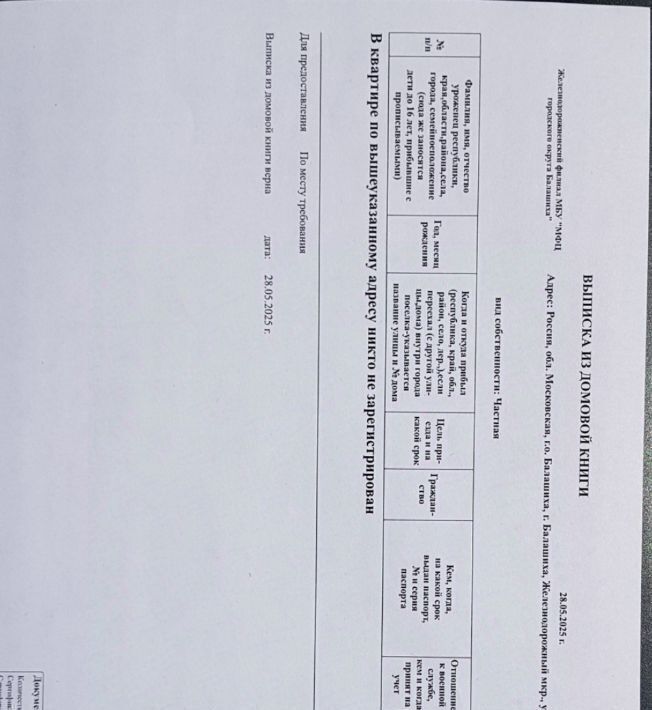 квартира г Балашиха мкр Железнодорожный ул Маяковского 28 Железнодорожная фото 2