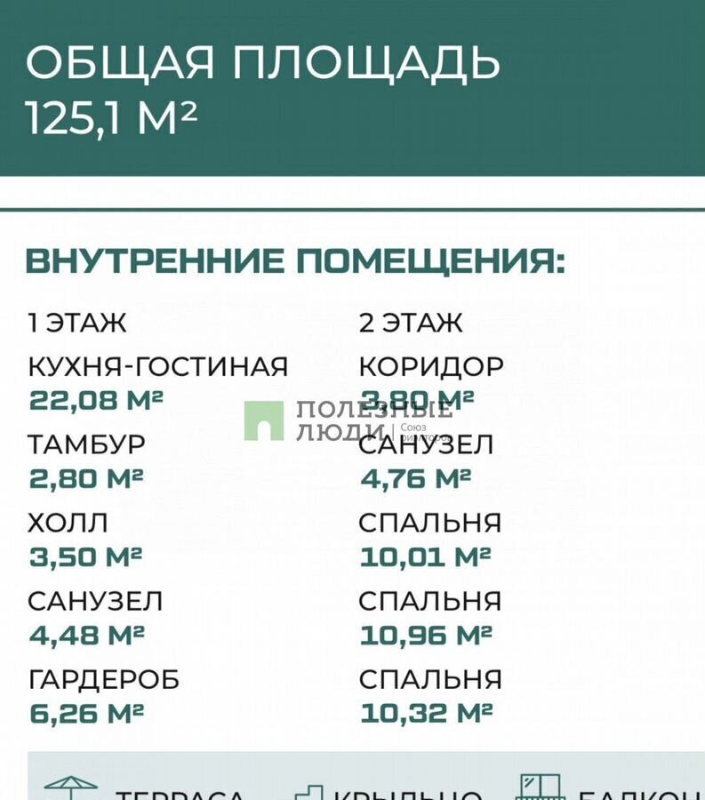 дом г Ялта пер Киевский фото 2