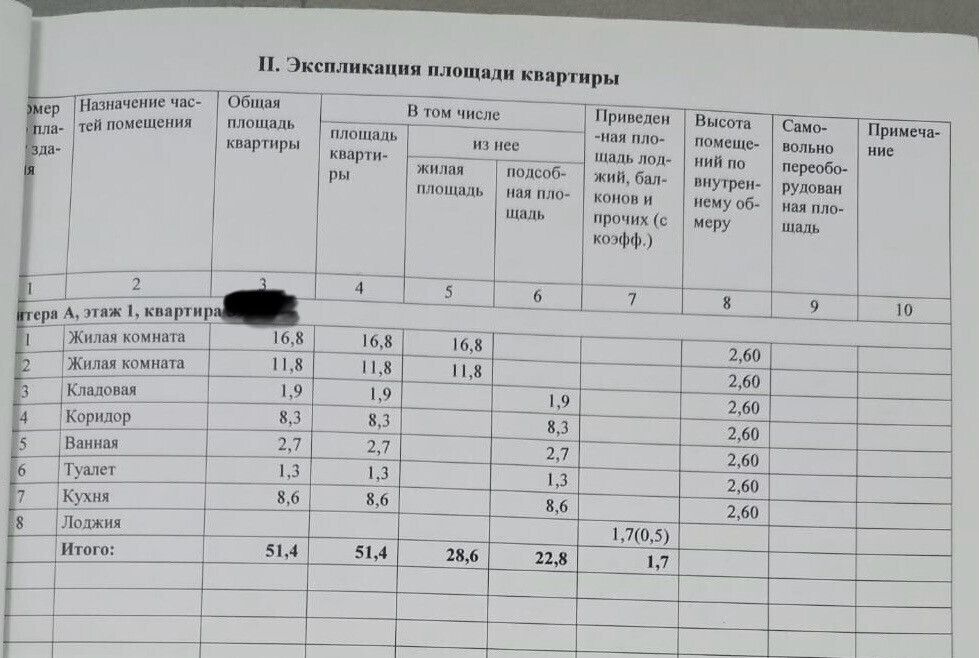 квартира г Волгоград ул им. Жолудева 36 фото 17