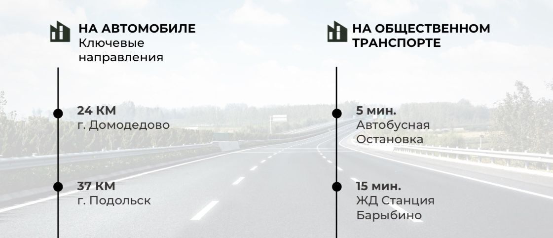 земля г Домодедово д Минаево Династия кп, 97 фото 2