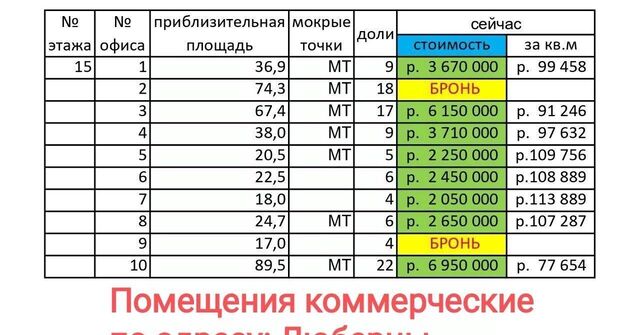 ул Смирновская 21к/2 Люберцы фото