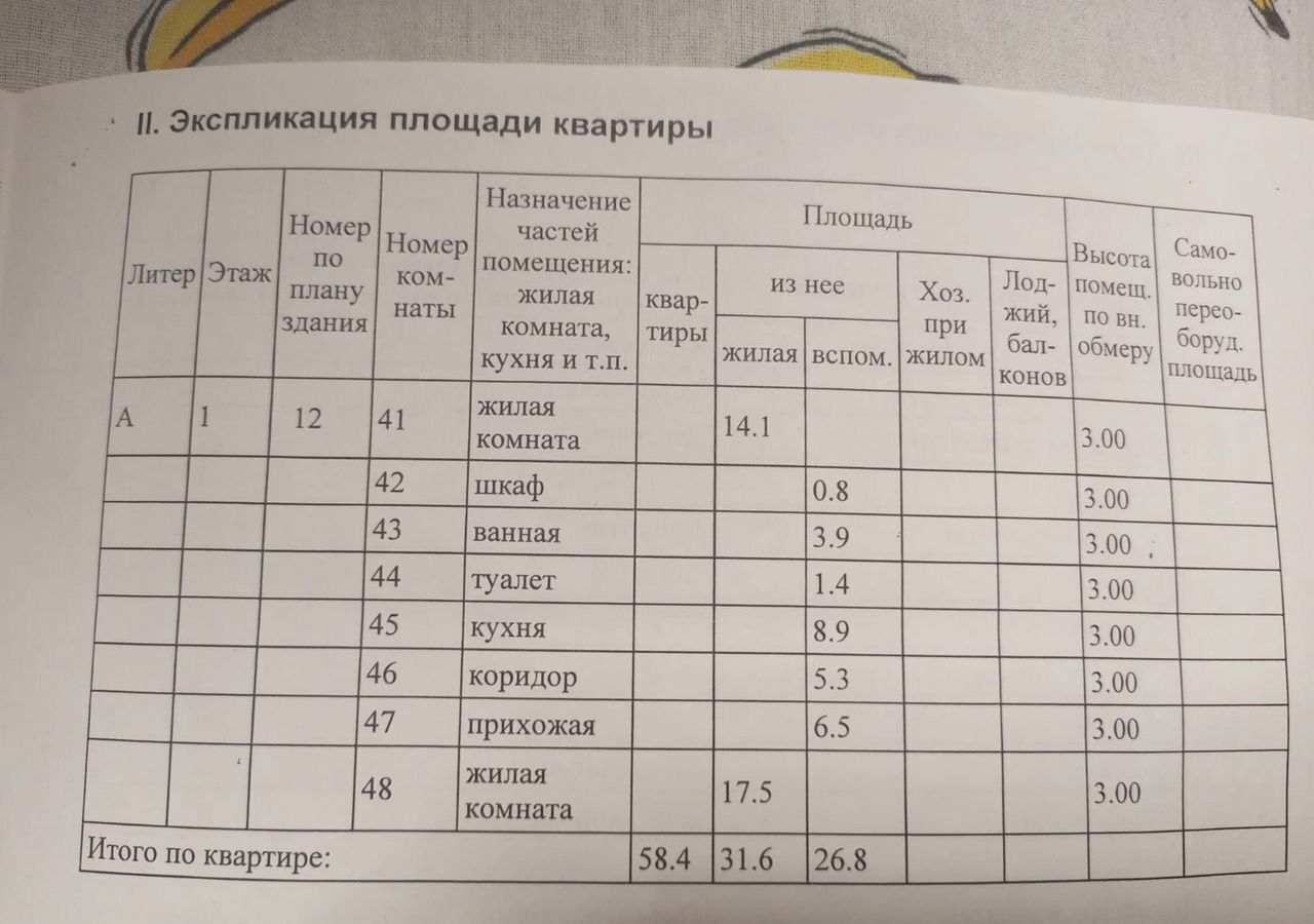 квартира г Саров ул Ушакова 14 фото 1