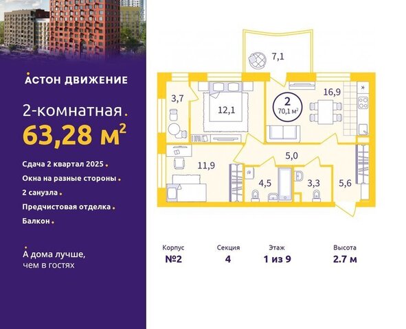 Старая Сортировка Уралмаш жилой район Сортировочный, жилой комплекс Астон. Движение фото