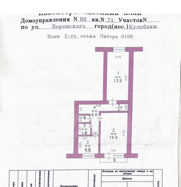 квартира г Кулебаки ул Воровского 80 фото 1