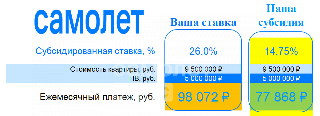 квартира г Домодедово мкр Западный ул Лунная 25/3 м-н фото 6