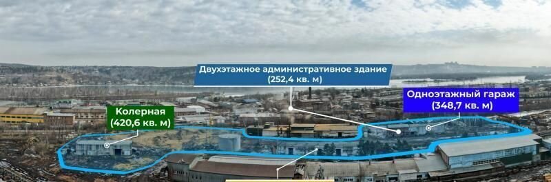 производственные, складские г Иркутск р-н Ленинский ул Полярная 209а фото 6