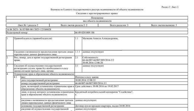 п Левиха ул Малышева 6 Кировградский муниципальный округ фото