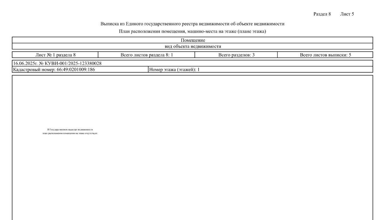 квартира г Кировград п Левиха ул Малышева 6 Кировградский муниципальный округ фото 3