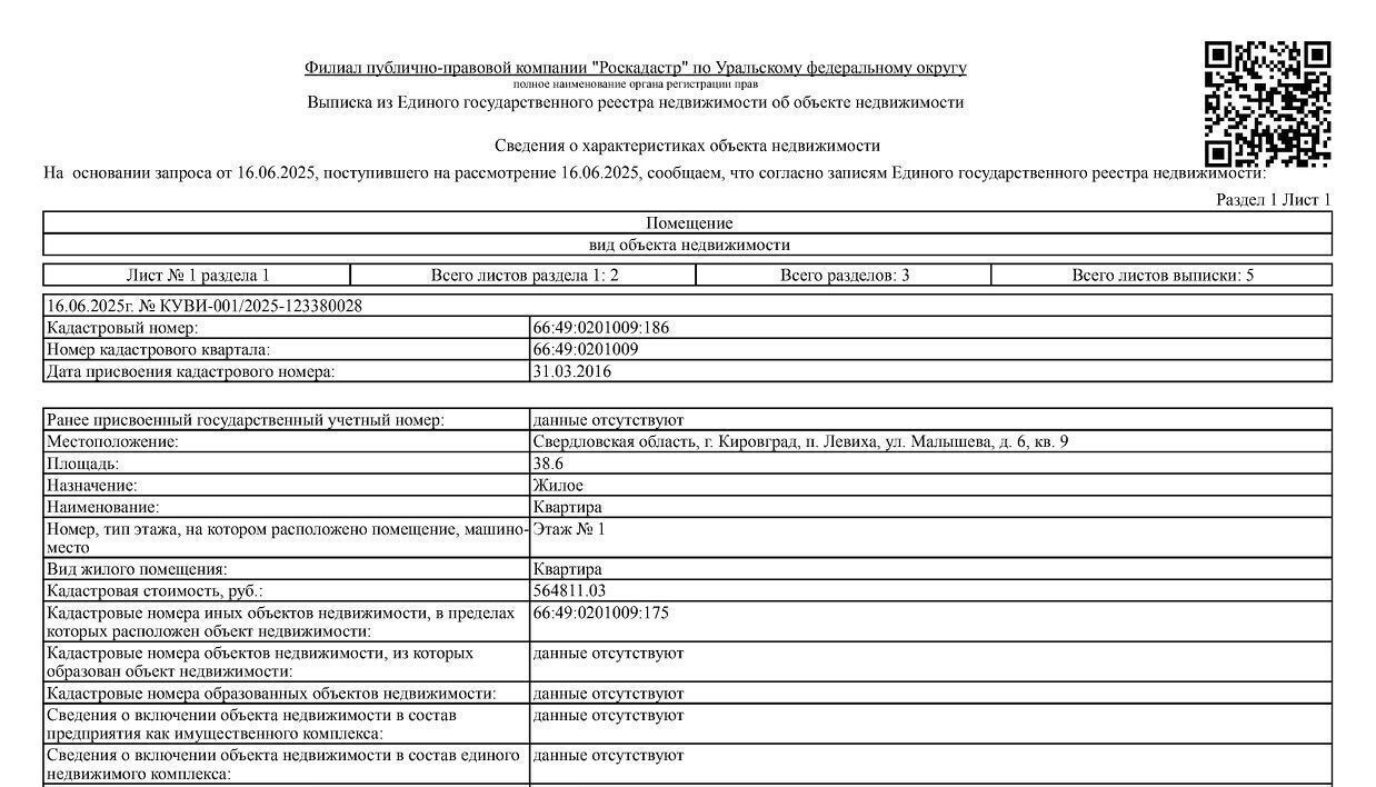 квартира г Кировград п Левиха ул Малышева 6 Кировградский муниципальный округ фото 4