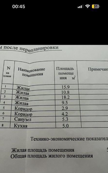 квартира г Балашиха мкр Железнодорожный ул Юбилейная 9 Ольгино фото 11