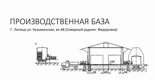 р-н Правобережный ул Кузьминская 48 фото