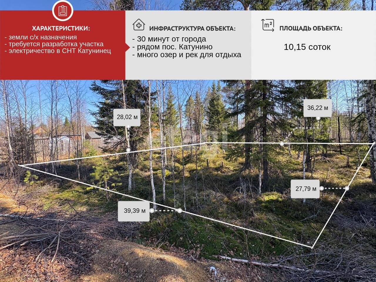 земля г Архангельск р-н Исакогорский округ Лахтинское шоссе, 1 с 1 фото 1