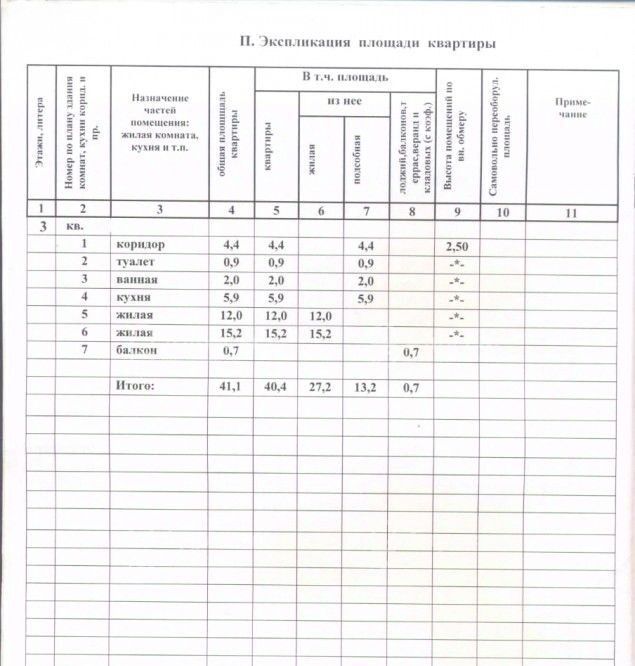 квартира г Волгоград мкр Ангарский ул Римского-Корсакова 4 р-н Дзержинский фото 8