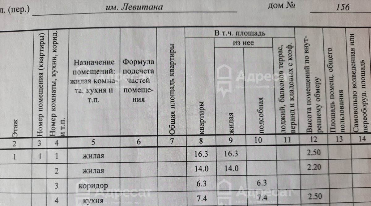дом г Волгоград р-н Тракторозаводский ул им. Левитана фото 4