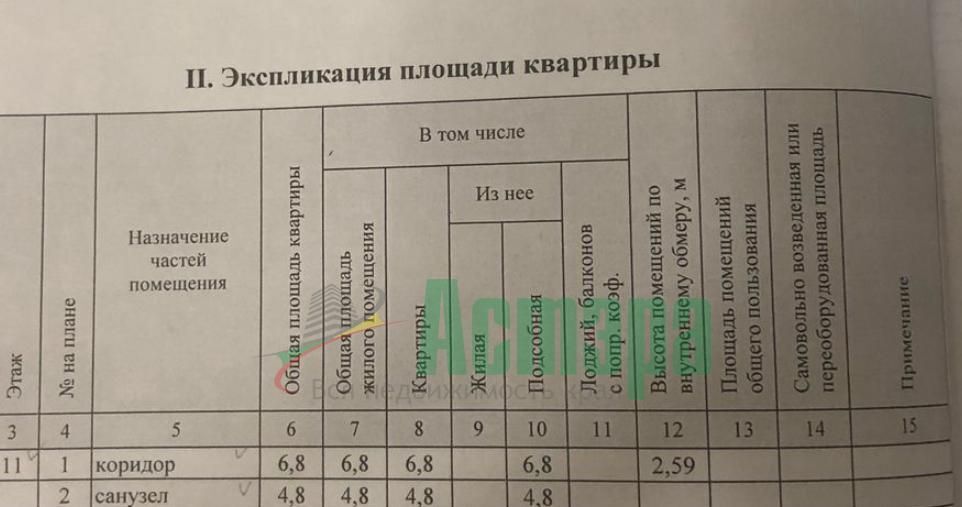квартира г Чита р-н Центральный ул Генерала Белика 13 фото 16