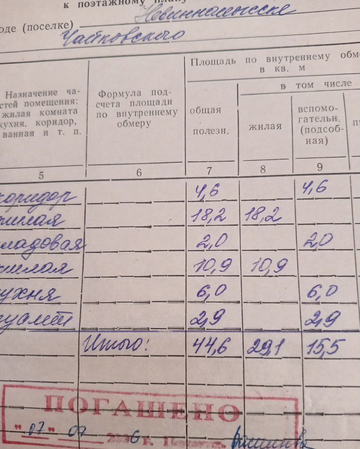 квартира г Невинномысск р-н Центр ул Чайковского 11 фото 2
