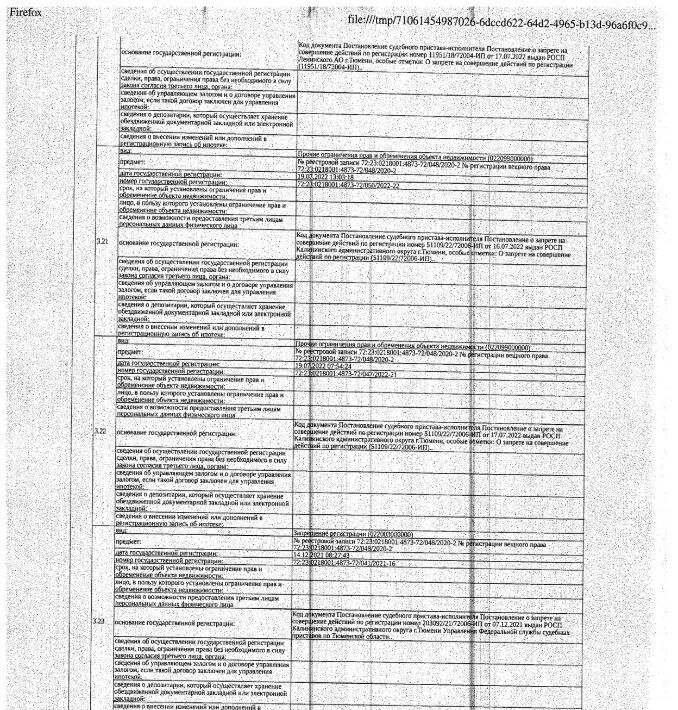 свободного назначения г Тюмень р-н Ленинский ул 50 лет Октября 59 фото 2