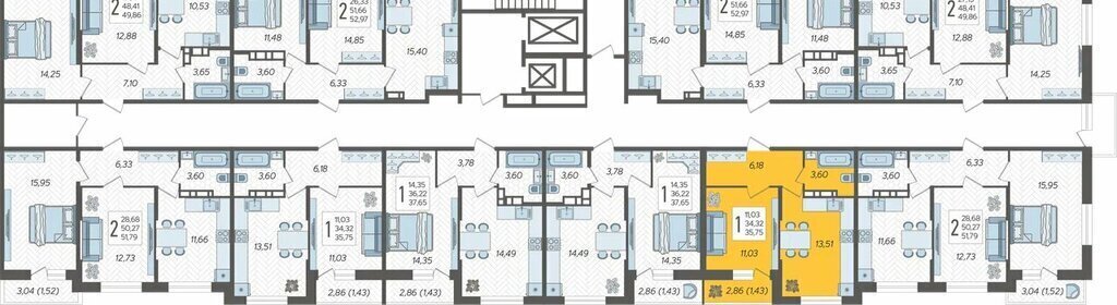 квартира г Краснодар р-н Карасунский ЖК «Смородина» фото 2