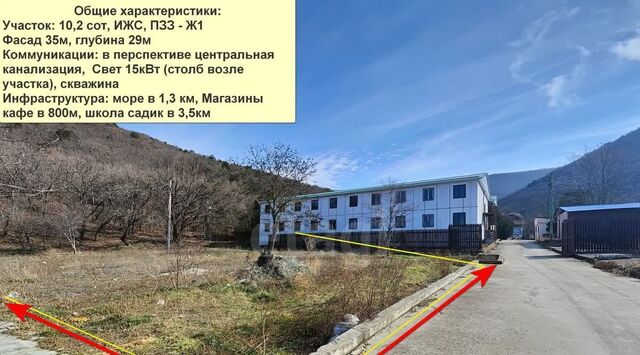 Анапа муниципальный округ фото