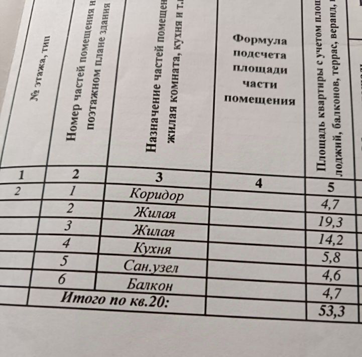 квартира г Иркутск р-н Ленинский мкр Березовый 84 Ново-Ленино фото 2