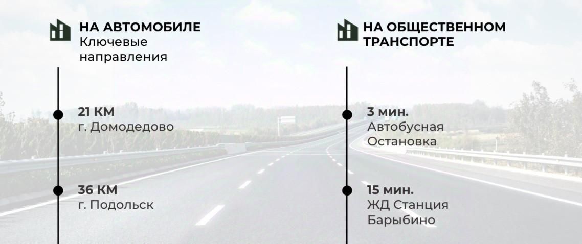 земля г Домодедово д Матчино Артемово кп фото 3