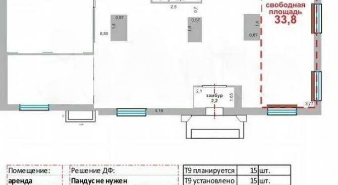торговое помещение г Нижний Новгород р-н Автозаводский Кировская Соцгород мкр Соцгород-1 пр-кт Октября 12 фото 2