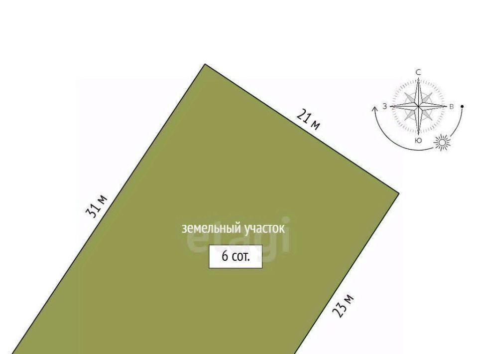 земля г Симферополь р-н Центральный Петровские Высоты кв-л фото 2