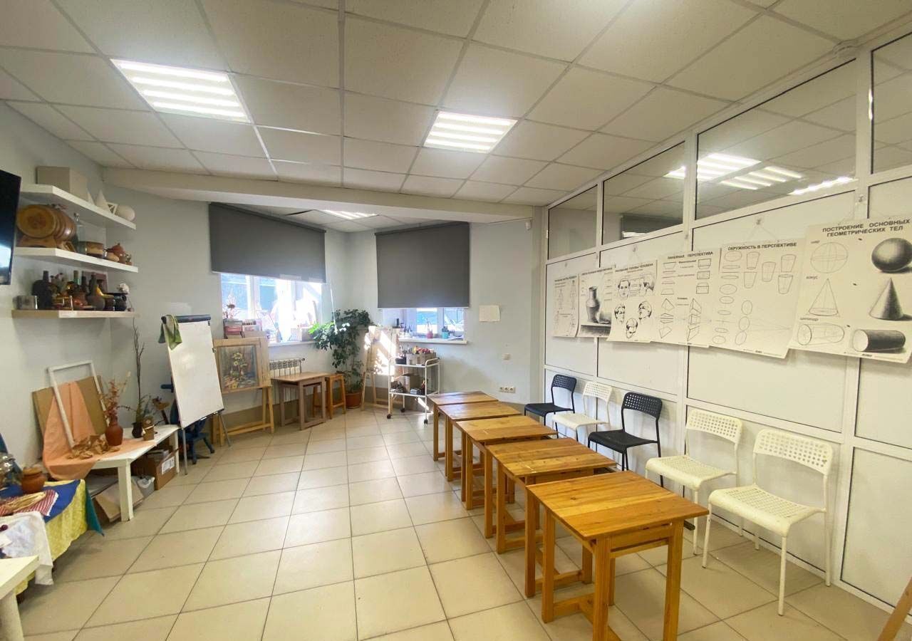 свободного назначения г Новосибирск р-н Советский Академгородок ул Шатурская 2/2 фото 5
