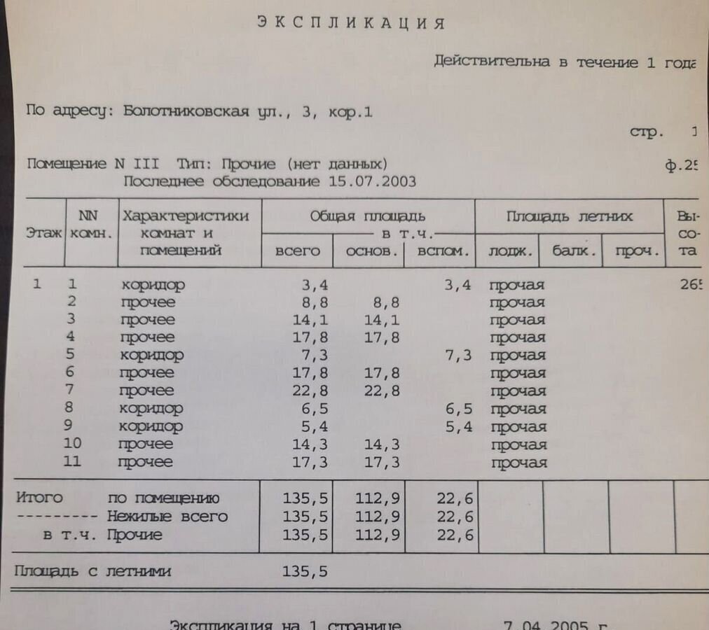 свободного назначения г Москва метро Варшавская ул Болотниковская 3к/1 муниципальный округ Нагорный фото 12