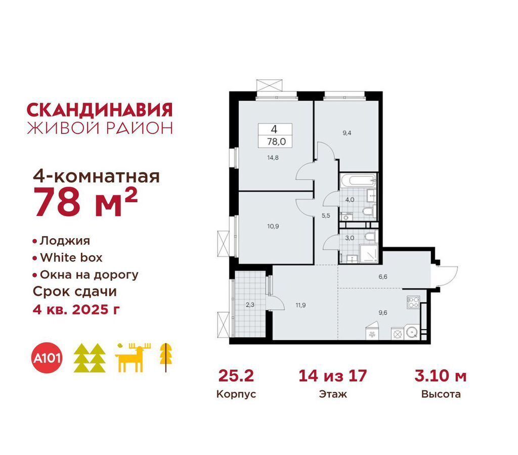 квартира г Москва п Сосенское жилой район «Скандинавия» метро Коммунарка Потапово, стр. 25. 2, Московская область фото 1