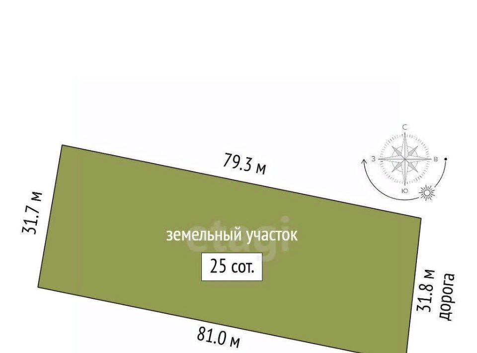 земля г Алушта с Лазурное ул Слуцкого фото 2