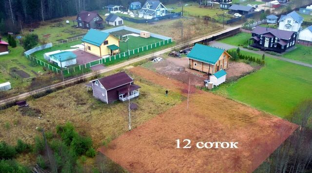 земля ДНП Строгановская усадьба фото
