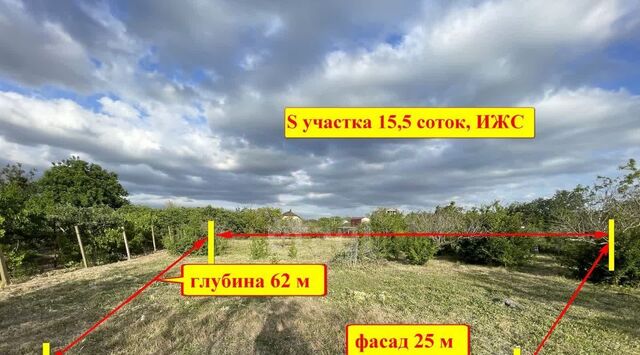 Анапа муниципальный округ фото