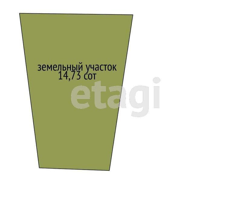 земля г Новороссийск п Верхнебаканский ул Баканская фото 1