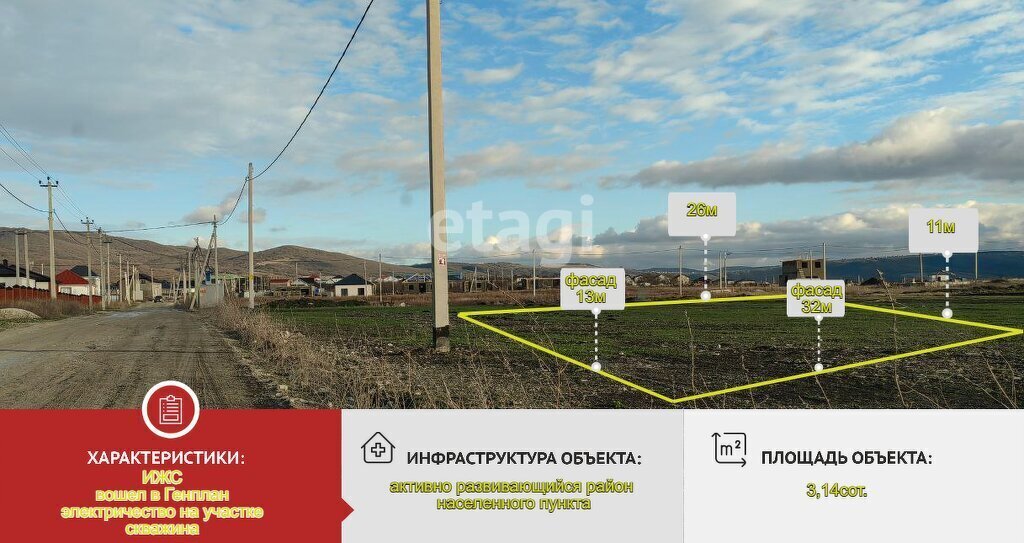 земля г Новороссийск х Семигорский фото 1