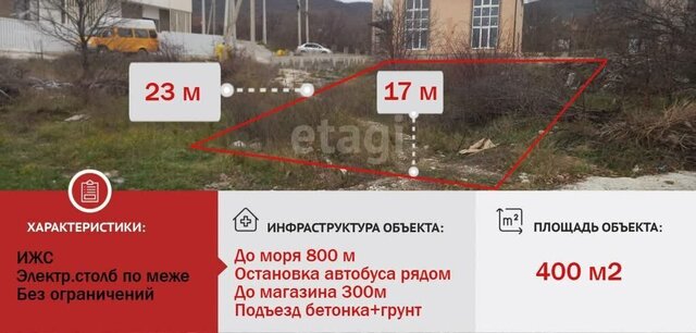 с Южная Озереевка фото