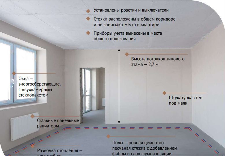 квартира г Тюмень ул. Сергея Джанбровского, д. 27, корп. 2 фото 3