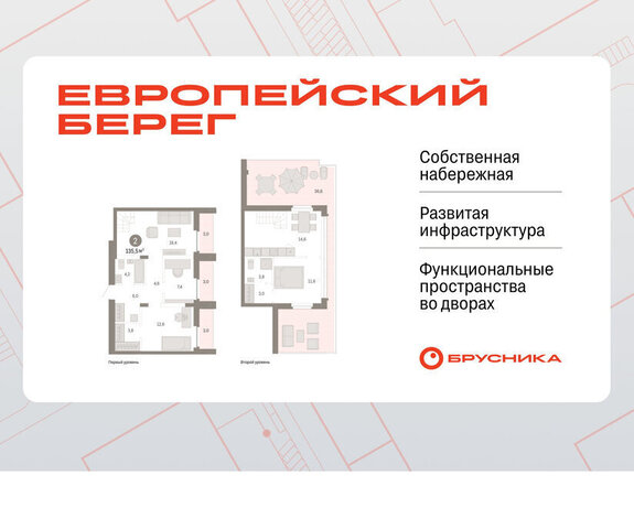 р-н Октябрьский Речной вокзал микрорайон Европейский Берег фото