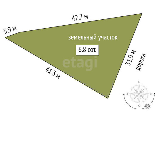 ул Пихтовая территория СОСН Тура фото