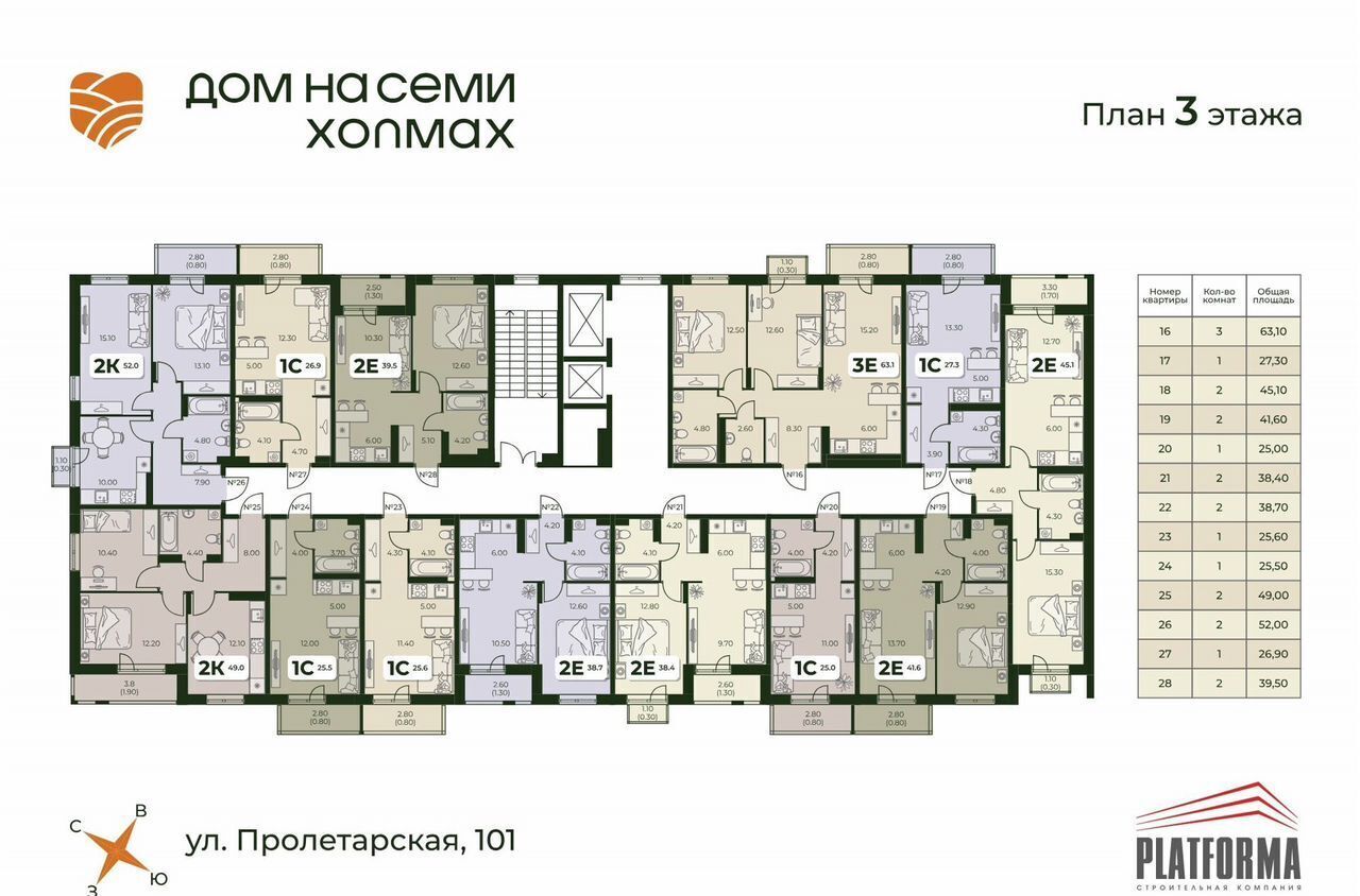 квартира г Пермь р-н Мотовилихинский ул Пролетарская 101 ЖК Дом на семи холмах фото 2