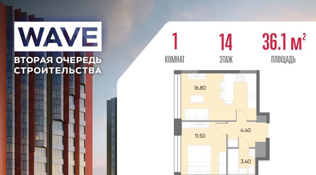 метро Борисово ЖК Вэйв фото