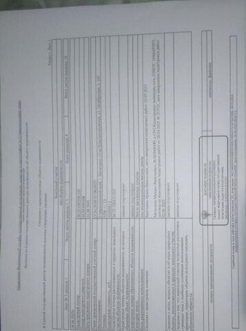 земля ст-ца Константиновская ул Ленина фото