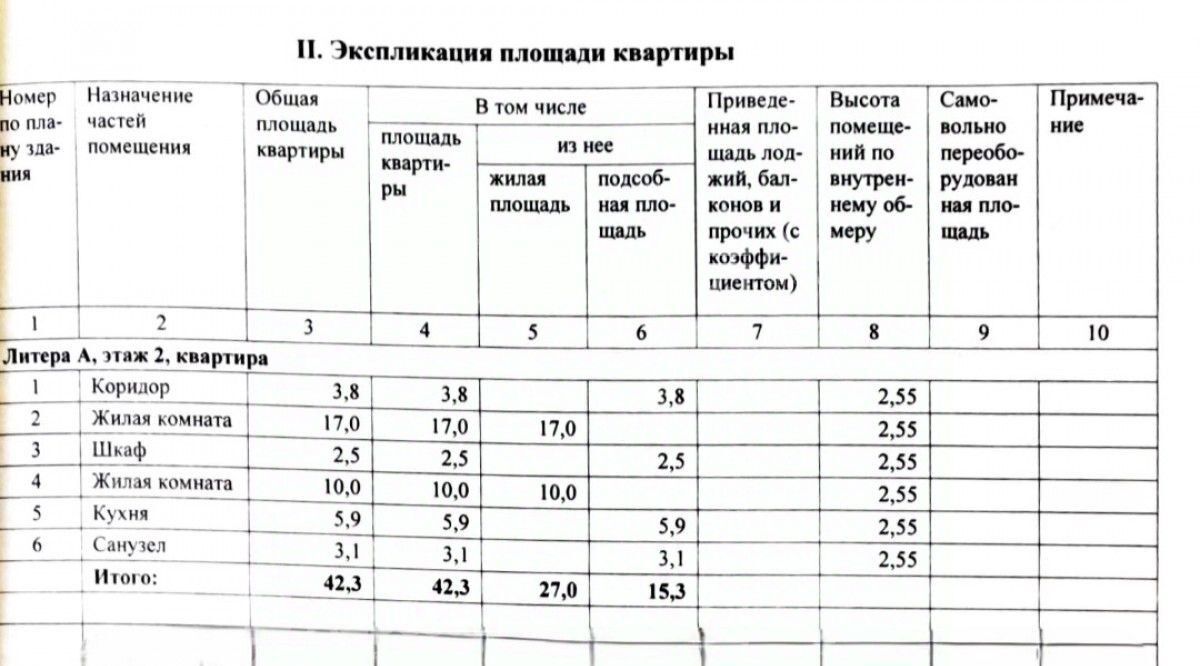 квартира г Волжский ул Коммунистическая 1 фото 11